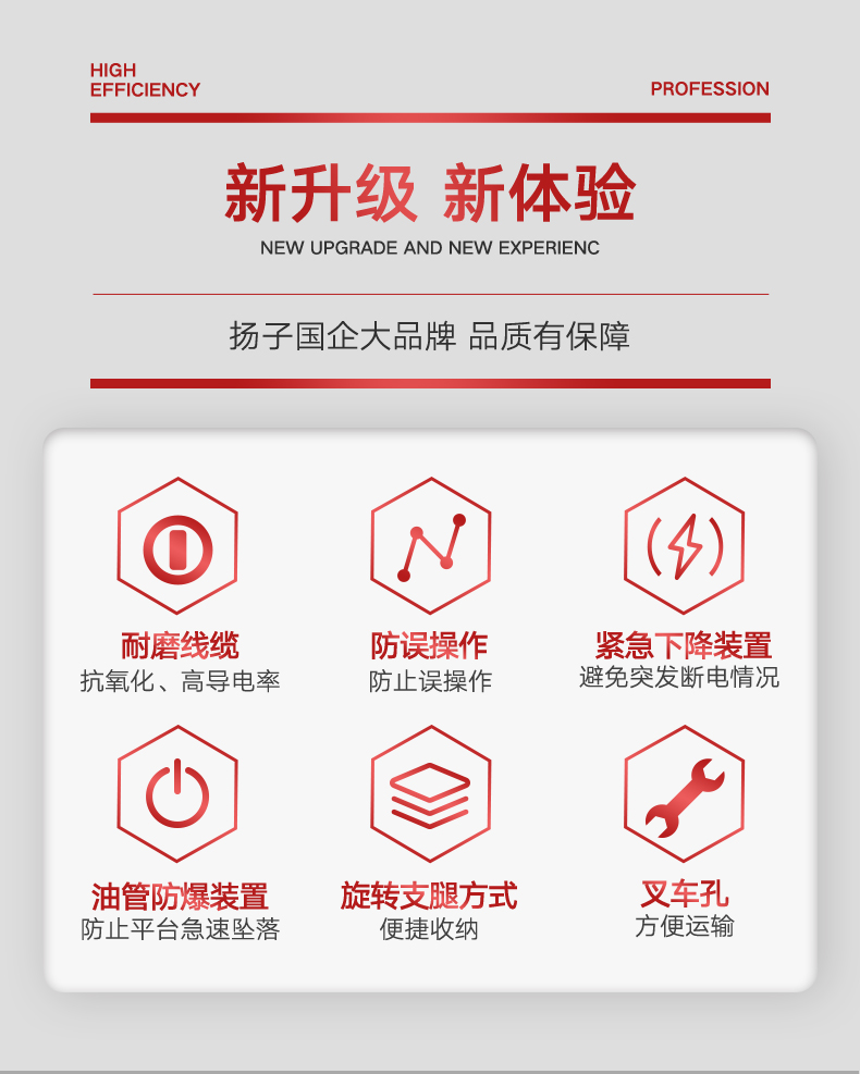 揚子升降平臺電動升降機(jī)YZDD(圖6)